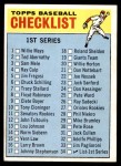 1966 Topps #34 Checklist 1 Front Thumbnail