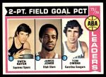 1974 Topps #208   -  Tom Owens / James Jones / Swen Nater ABA Field Goal % Leaders Front Thumbnail