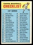 1966 Topps #34 Checklist 1 Front Thumbnail