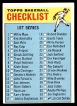 1966 Topps #34 Checklist 1 Front Thumbnail