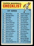 1966 Topps #34 Checklist 1 Front Thumbnail