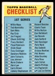 1966 Topps #34 Checklist 1 Front Thumbnail