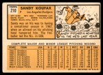 1963 Topps #210 Sandy Koufax Back Thumbnail