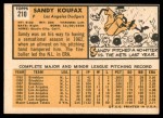 1963 Topps #210 Sandy Koufax Back Thumbnail