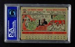 1956 Topps #30 Jackie Robinson Back Thumbnail