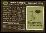 1969 Topps #249  John Brodie  Back Thumbnail