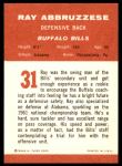 1963 Fleer #31  Ray Abruzzese  Back Thumbnail