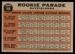 1962 Topps #598 - Manny Jimenez / Jim Hickman / Ed Olivares / Howie Goss / Al Luplow Rookie Parade - Outfielders Back Thumbnail