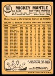 1968 Topps #280 Mickey Mantle Back Thumbnail