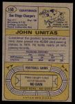 1974 Topps #150  Johnny Unitas  Back Thumbnail