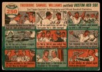 1954 Topps #250 Ted Williams Back Thumbnail