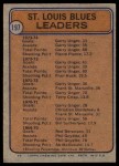 1974 Topps #197   -  Garry Unger / Pierre Plante Blues Leaders Back Thumbnail