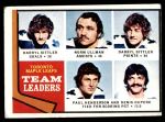 1974 Topps #219   -  Darryl Sittler / Norm Ullman / Paul Henderson / Denis Dupere Maple Leafs Leaders Front Thumbnail