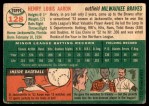 1954 Topps #128 Hank Aaron Back Thumbnail