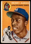 1954 Topps #128 Hank Aaron Front Thumbnail