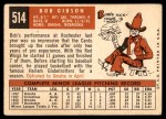 1959 Topps #514 Bob Gibson Back Thumbnail