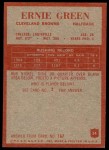 1965 Philadelphia #34  Ernie Green   Back Thumbnail