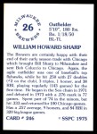 1976 SSPC #246  Bill Sharp  Back Thumbnail