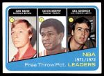 1972 Topps #174   -  Gail Goodrich / Jack Marin / Calvin Murphy  NBA Free Throw Pct Leaders Front Thumbnail