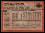 1983 Topps #237  Pete Johnson  Back Thumbnail