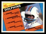1984 Topps #116   -  Mark Duper / Andra Franklin / William Judson / Doug Betters / Bob Brudzinski Dolphins Leaders Front Thumbnail