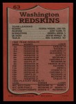 1987 Topps #63   -  George Rogers / Gary Clark / Darrell Green / Dexter Manley / Neal Olkewicz Washington Redskins Leaders Back Thumbnail