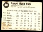 1975 Hostess #40  Joe Rudi  Back Thumbnail