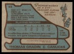 1979 Topps #53  Thomas Gradin  Back Thumbnail