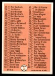 1966 Topps #34 Checklist 1 Back Thumbnail