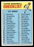 1966 Topps #34 Checklist 1 Front Thumbnail