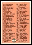1966 Topps #34 Checklist 1 Back Thumbnail