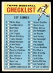 1966 Topps #34 Checklist 1 Front Thumbnail