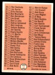 1966 Topps #34 Checklist 1 Back Thumbnail