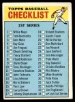 1966 Topps #34 Checklist 1 Front Thumbnail