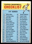 1966 Topps #34 Checklist 1 Front Thumbnail