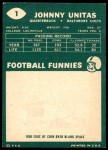 1960 Topps #1 Johnny Unitas Back Thumbnail