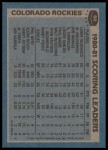 1981 Topps #50   -  Lanny McDonald Rockies Leaders Back Thumbnail
