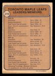 1974 O-Pee-Chee NHL #219   -  Darryl Sittler / Norm Ullman / Paul Henderson / Denis Dupere Maple Leafs Leaders Back Thumbnail