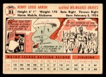 1956 Topps #31 Hank Aaron Back Thumbnail