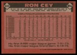 1986 Topps #669  Ron Cey  Back Thumbnail