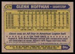 1987 Topps #374  Glenn Hoffman  Back Thumbnail