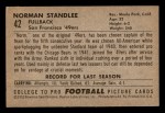 1952 Bowman Small #42  Norm Standlee  Back Thumbnail