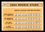 1963 Topps #537 - Pete Rose / Al Weis / Ken McMullen / Pedro Gonzalez #537 Rookie Stars Back Thumbnail