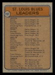 1974 Topps #197   -  Garry Unger / Pierre Plante Blues Leaders Back Thumbnail