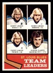 1974 Topps #197   -  Garry Unger / Pierre Plante Blues Leaders Front Thumbnail