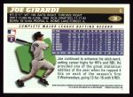 1996 Topps #36  Joe Girardi  Back Thumbnail