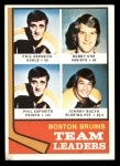1974 Topps #28   -  Phil Esposito / Bobby Orr / Johnny Bucyk Bruins Leaders Front Thumbnail