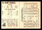 1961 Bell Brand Dodgers #22  Johnny Podres  Back Thumbnail