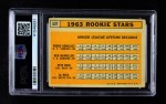 1963 Topps #537 - Pete Rose / Al Weis / Ken McMullen / Pedro Gonzalez #537 Rookie Stars Back Thumbnail