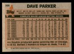 1983 Topps #205 Dave Parker Back Thumbnail